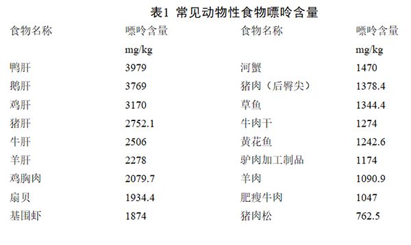 FCC9